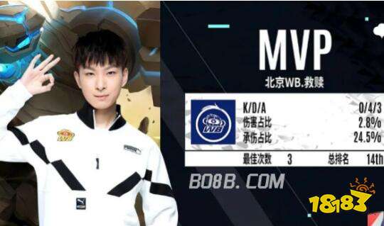 赛事中的一 赛事中的一