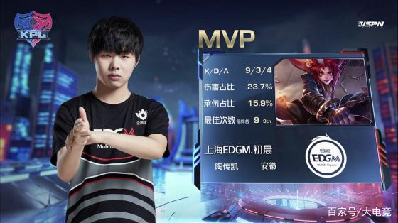 令人兴奋的 令人兴奋的