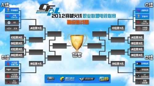 他们需要在 他们需要在