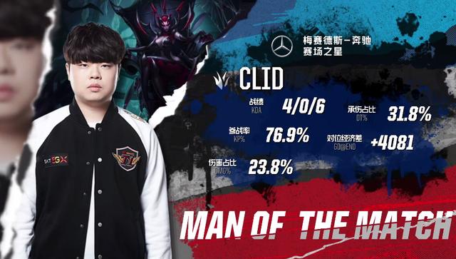 勒维特在骑 勒维特在骑